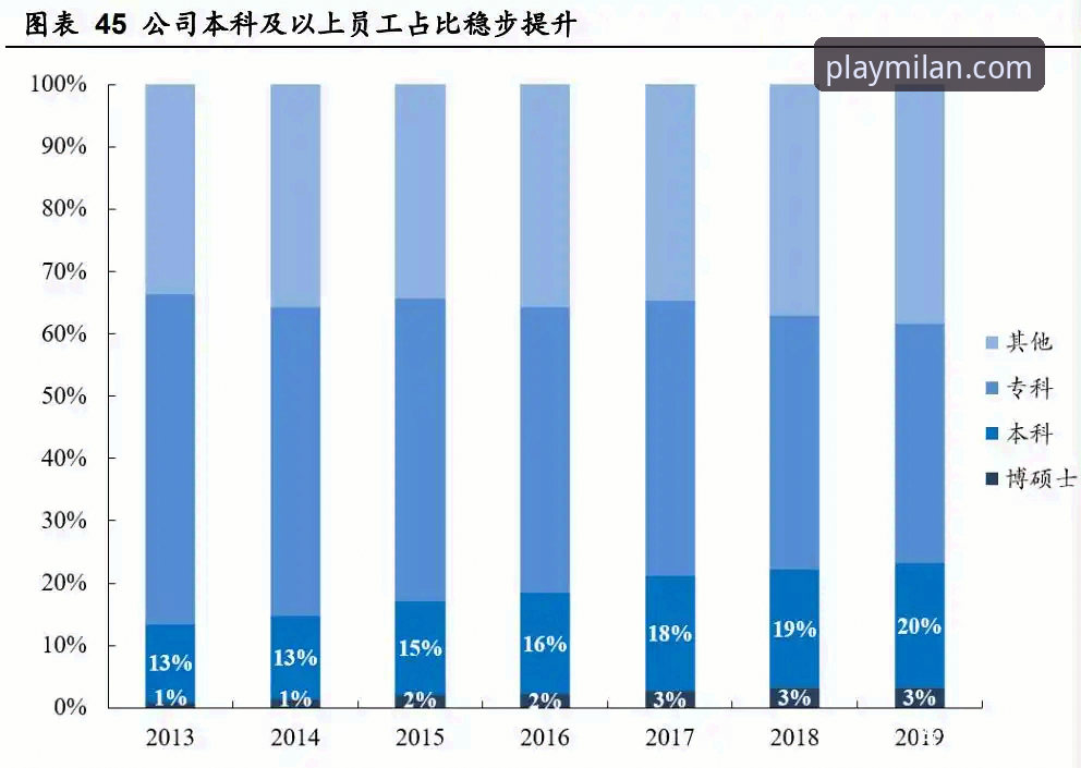 米兰娱乐手机版 米兰娱乐手机版如何重塑移动休闲体验?深度解析2025最新版本核心价值