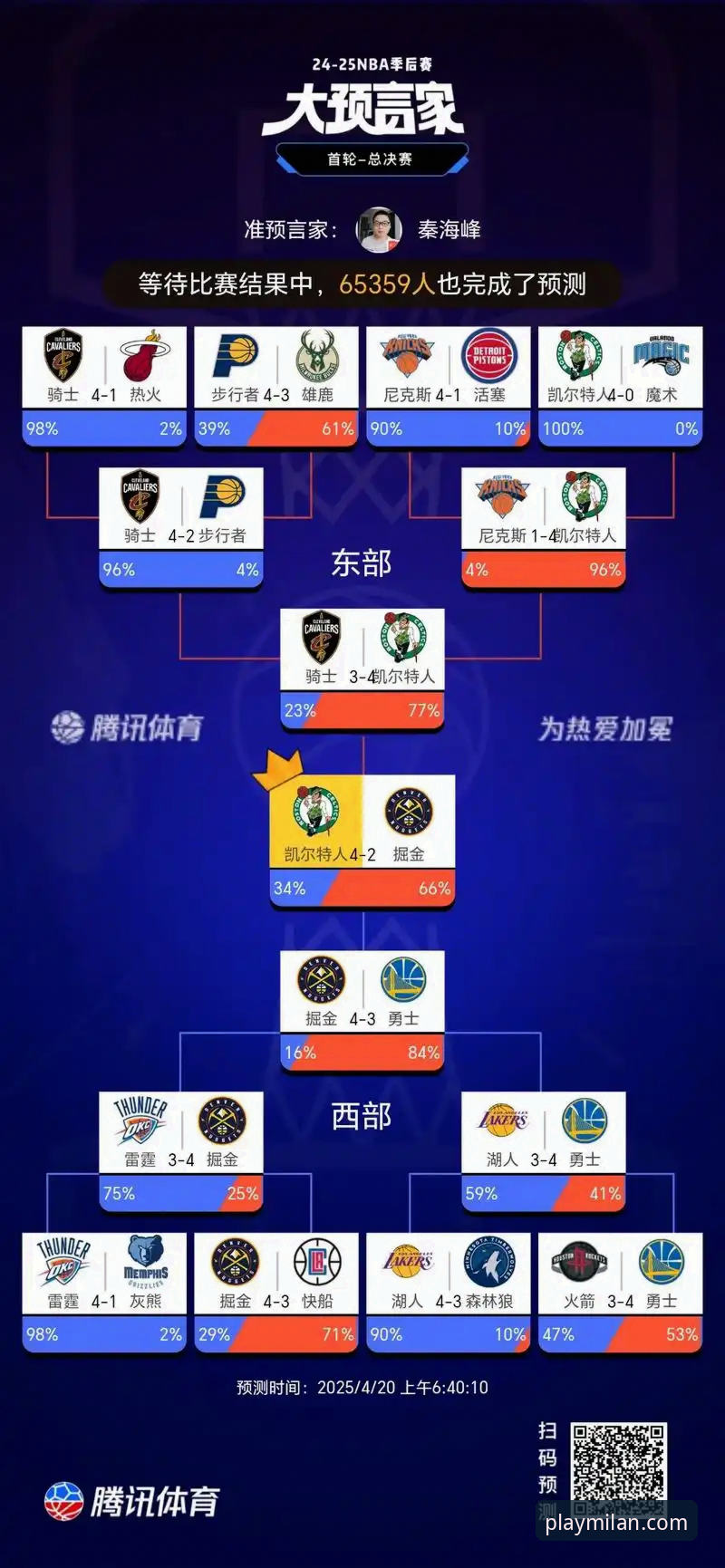 米兰娱乐互动游戏 NBA季后赛大比分创纪录赛事回放教程:米兰娱乐互动游戏用户如何高效追踪关键战役